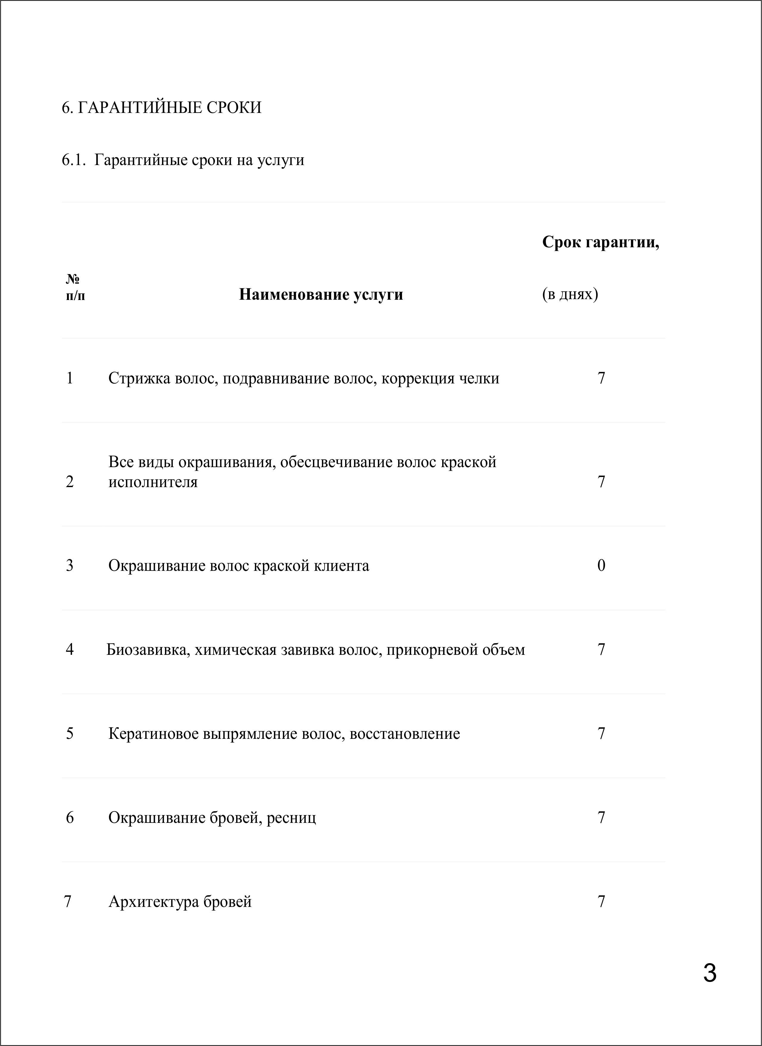 Положение о гарантии ИП 3 итог И